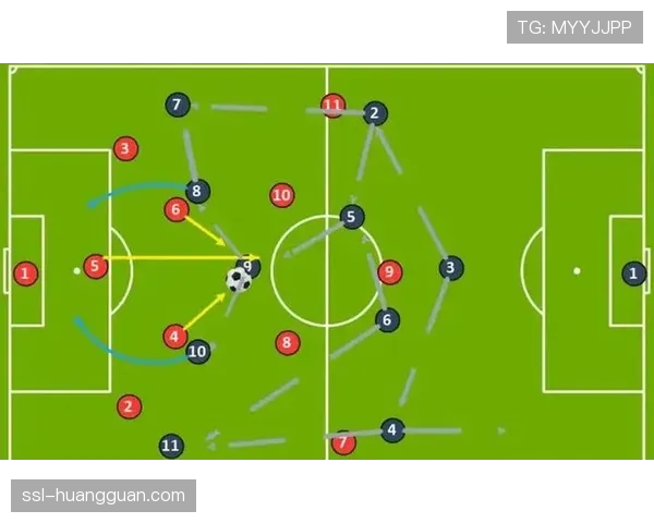 战术演进：三中卫与四后卫体系在限制对手肋部渗透方面的优劣对比